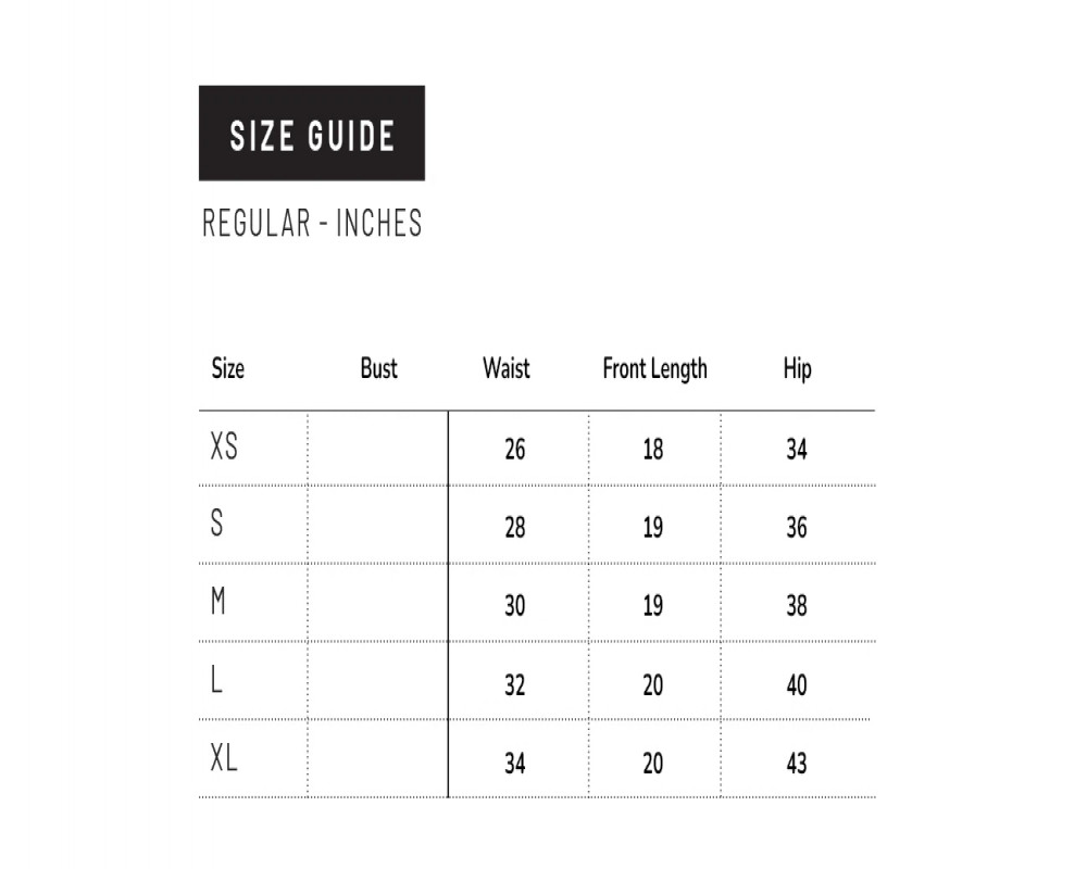 Sizing Guidelines