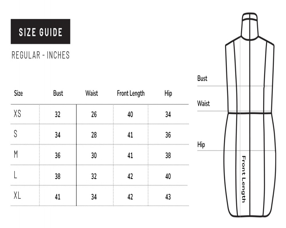 Sizing Guidelines