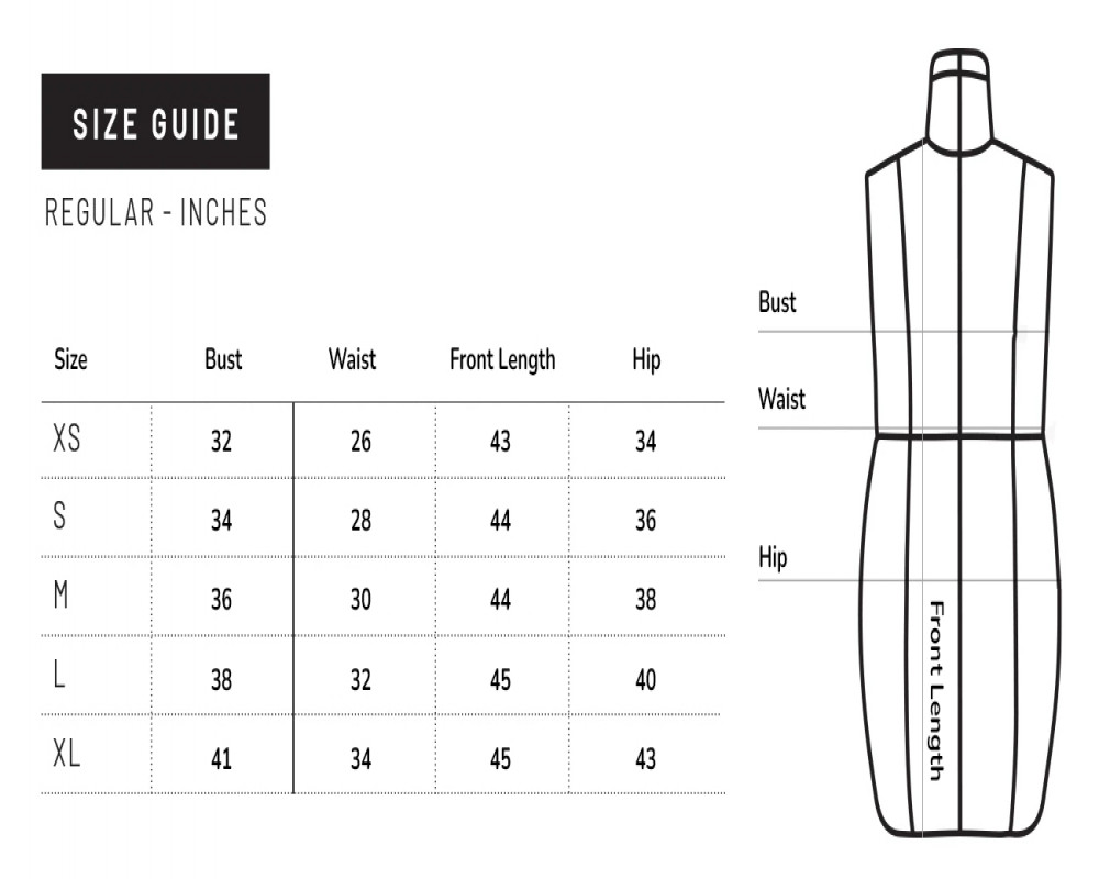 Sizing Guidelines